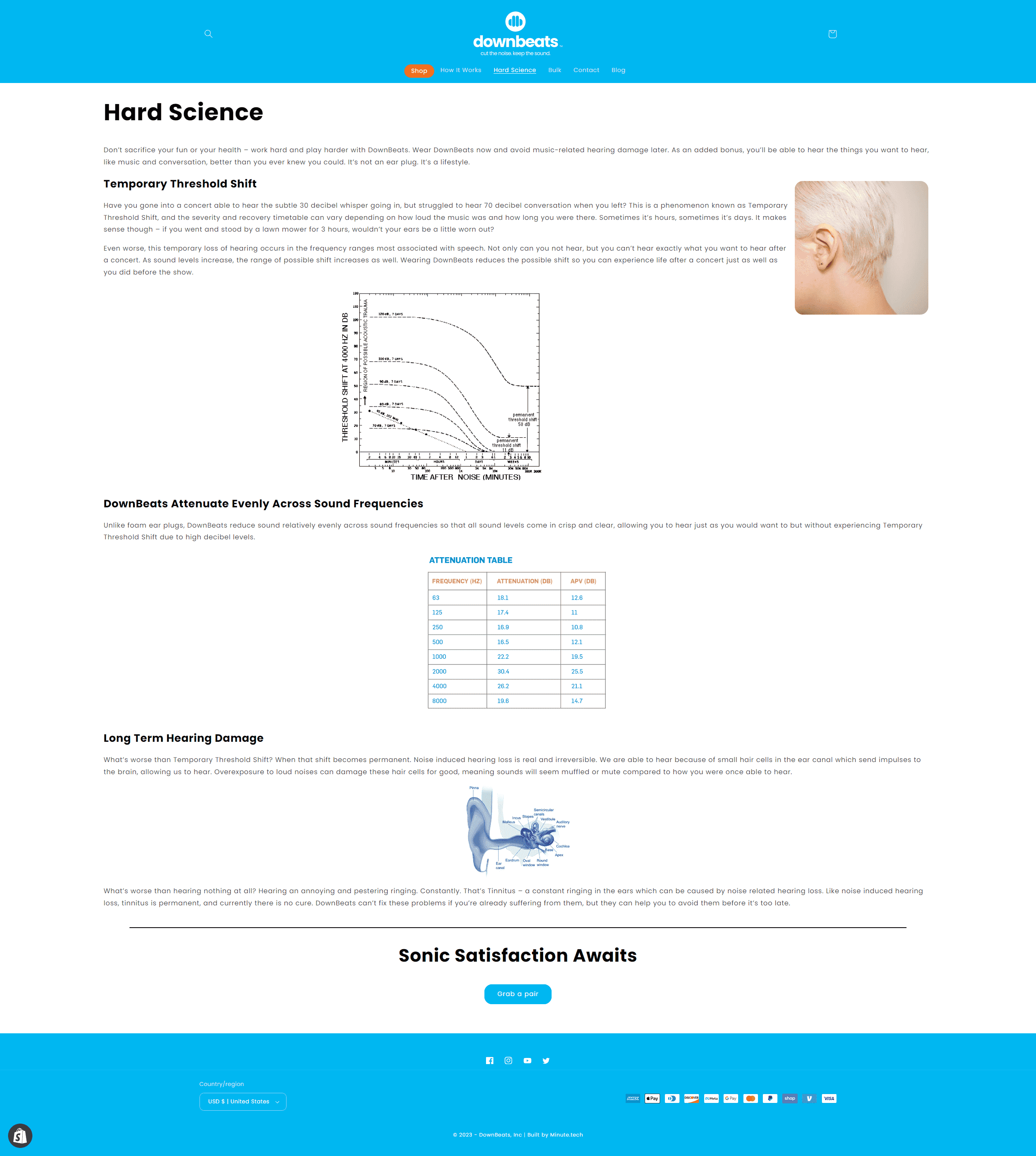 downbeats.com gallery #2 3